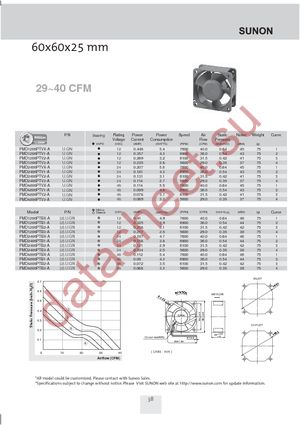 PMD4806PTB1-A.(2).U.GN datasheet  